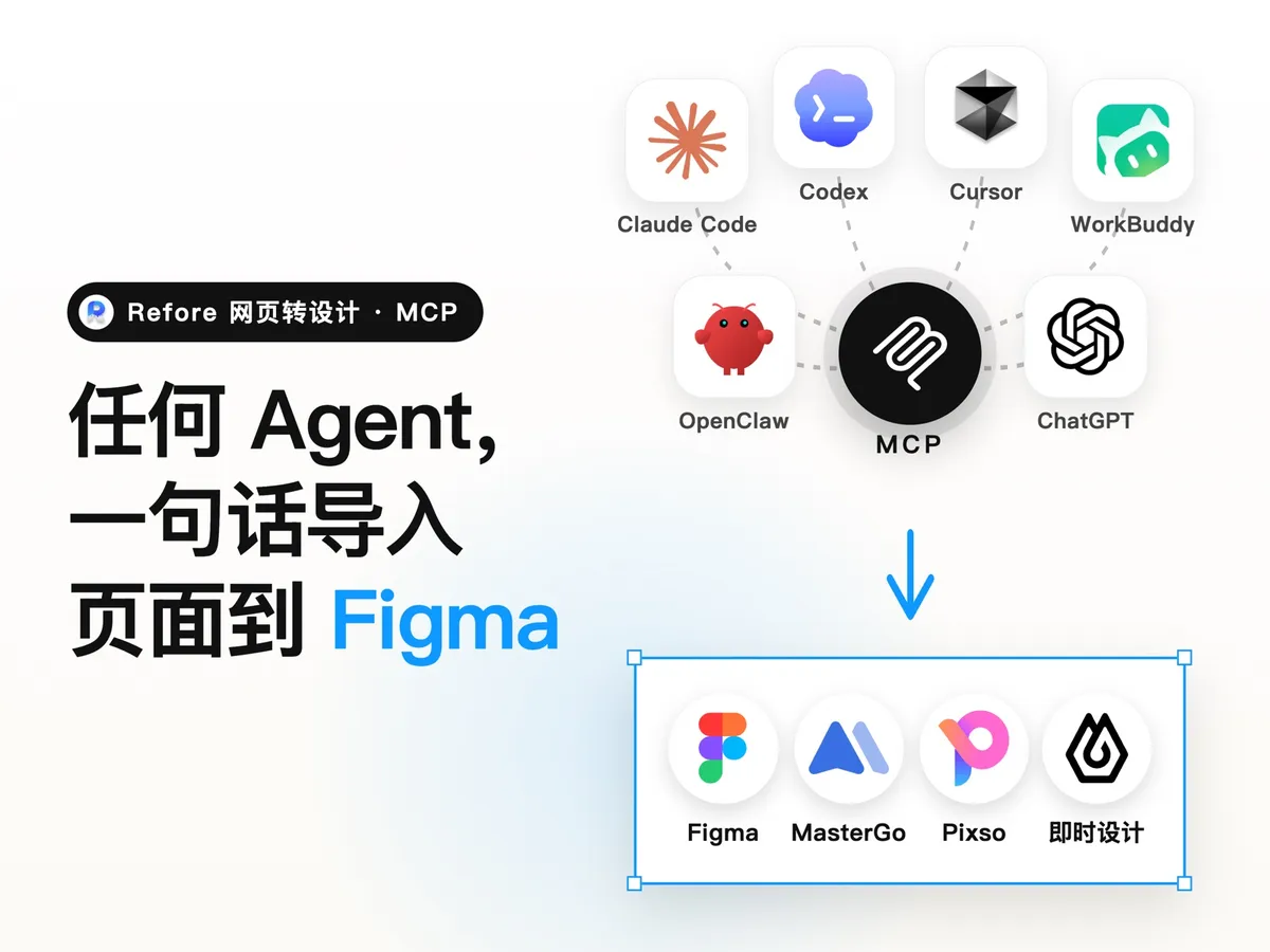 Refore 网页转设计 MCP：智能地导入你所要的到设计稿