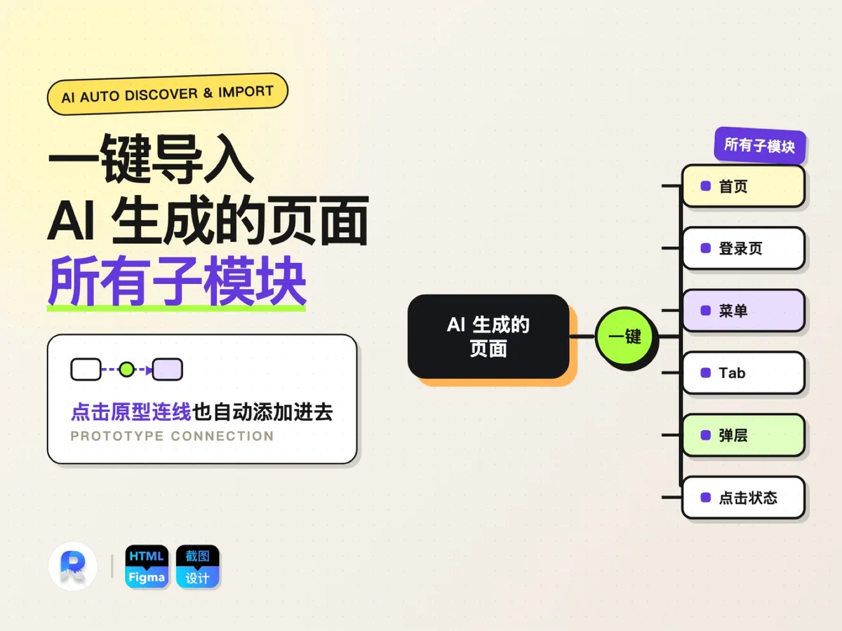 新功能：AI页面的所有子模块、原型连线可以一键导入Figma了