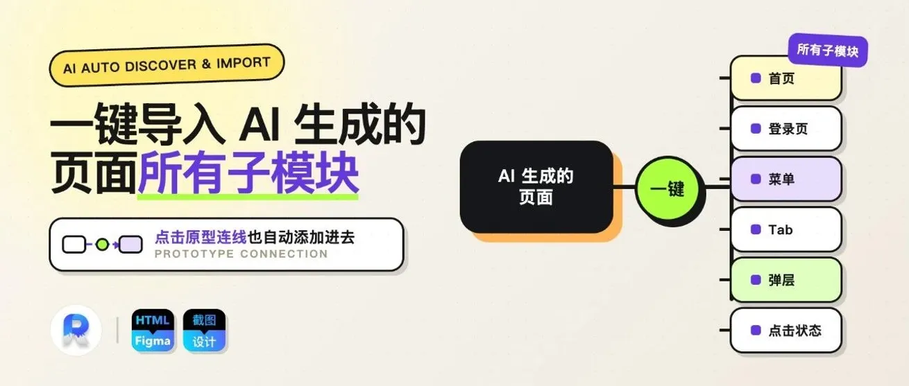 新功能：AI页面的所有子模块、原型连线可以一键导入Figma了