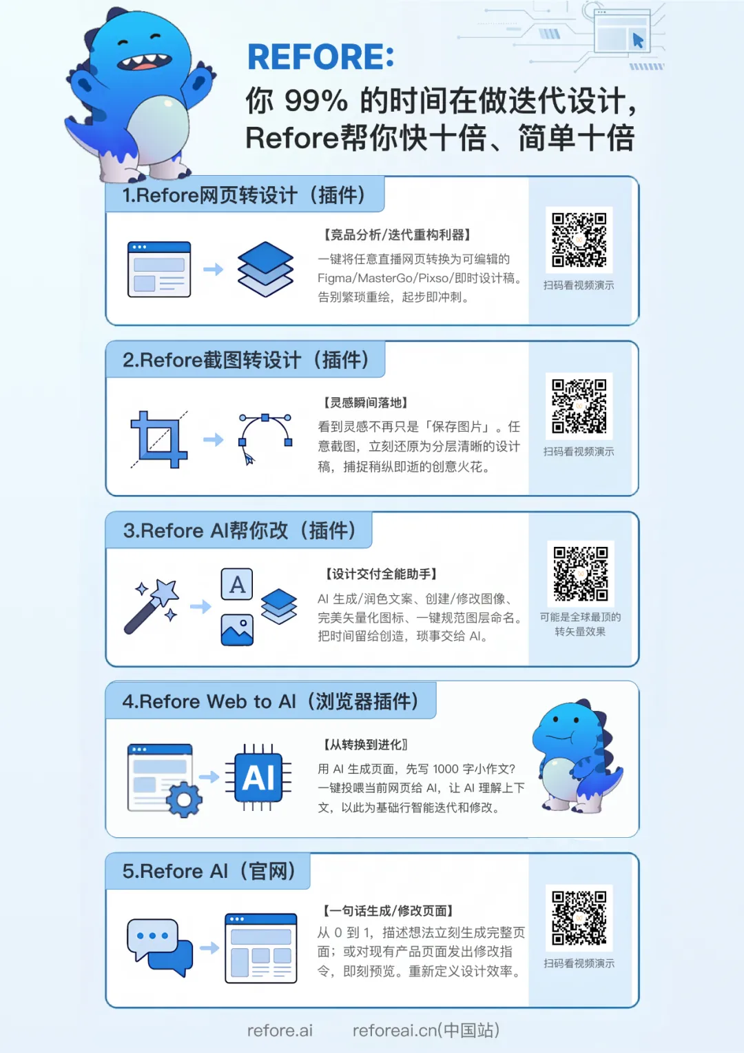 今天 Refore 参展魔搭AI开源生态大会，并做主题分享，现场的小伙伴来交流吧~ 附用 Gemini3 做的传单