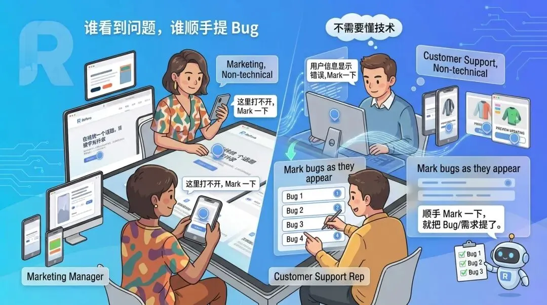 Refore Mark:在真实产品上标注需求,剩下的交给 AI